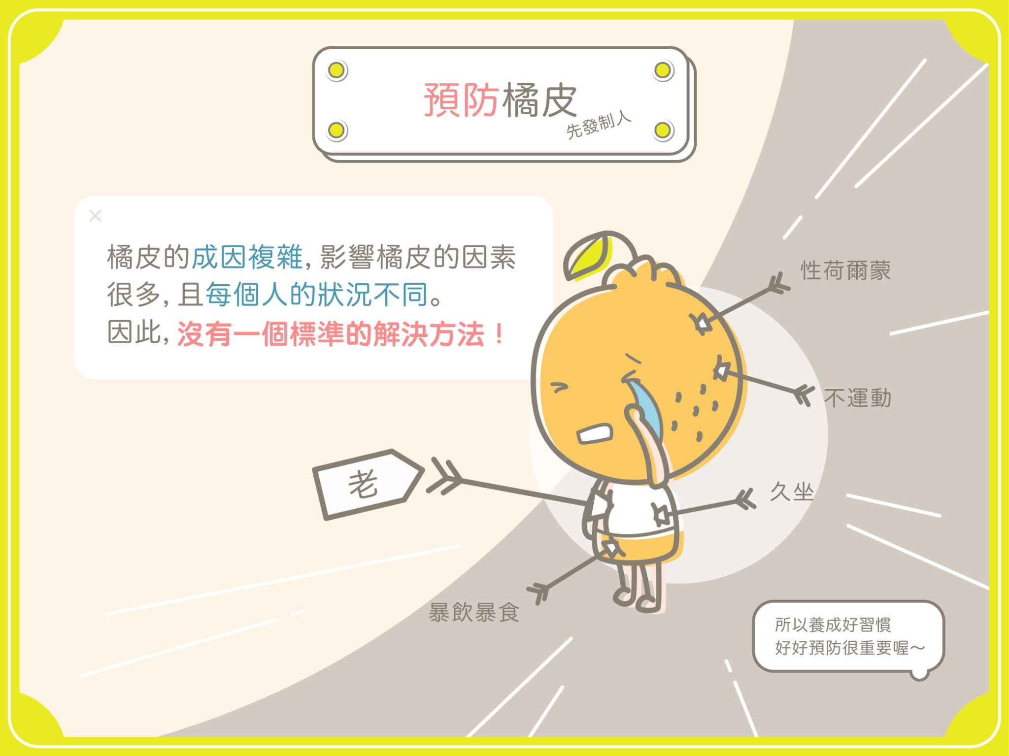 解構85%的女性都會面臨的橘皮問題!——橘皮的成因、治療與預防 | 美的好朋友