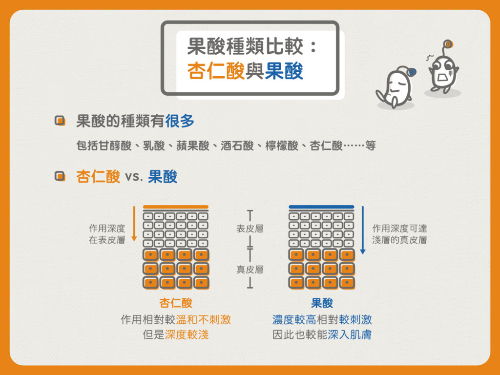 懶人包＿粉刺1-11