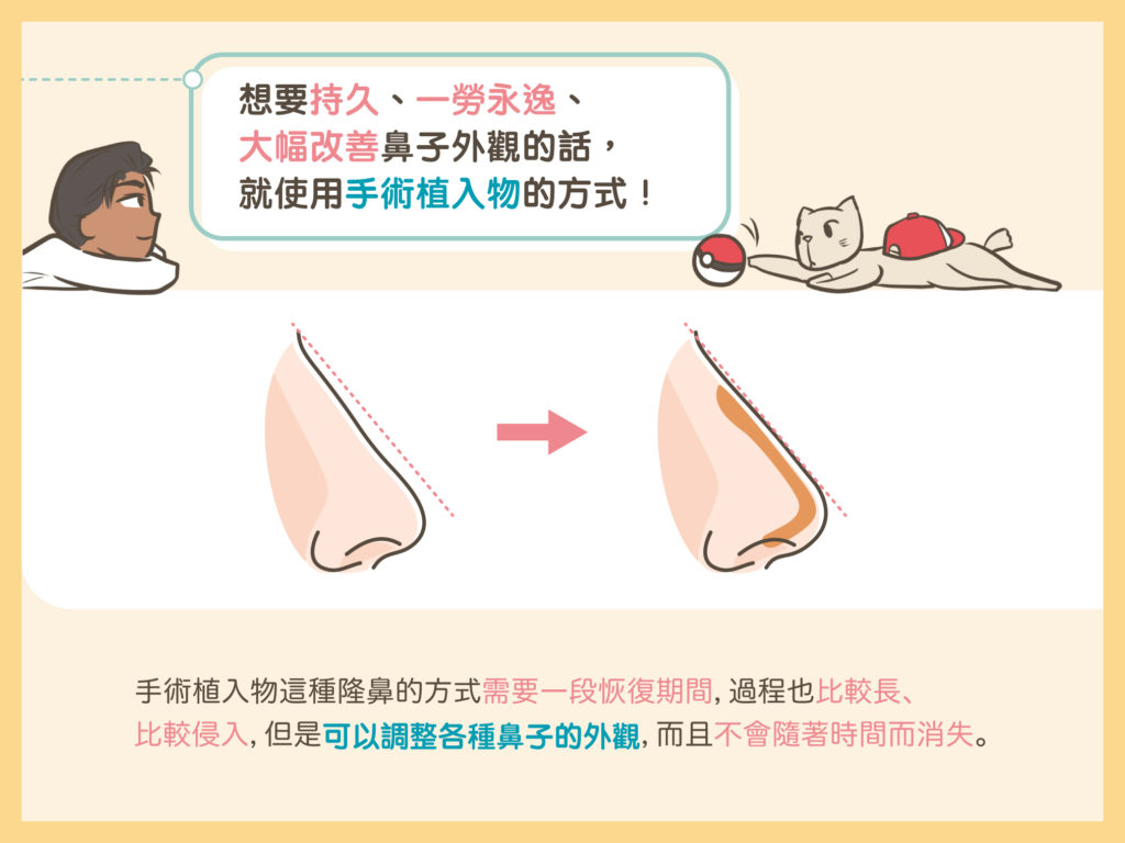 隆鼻-手術植入物