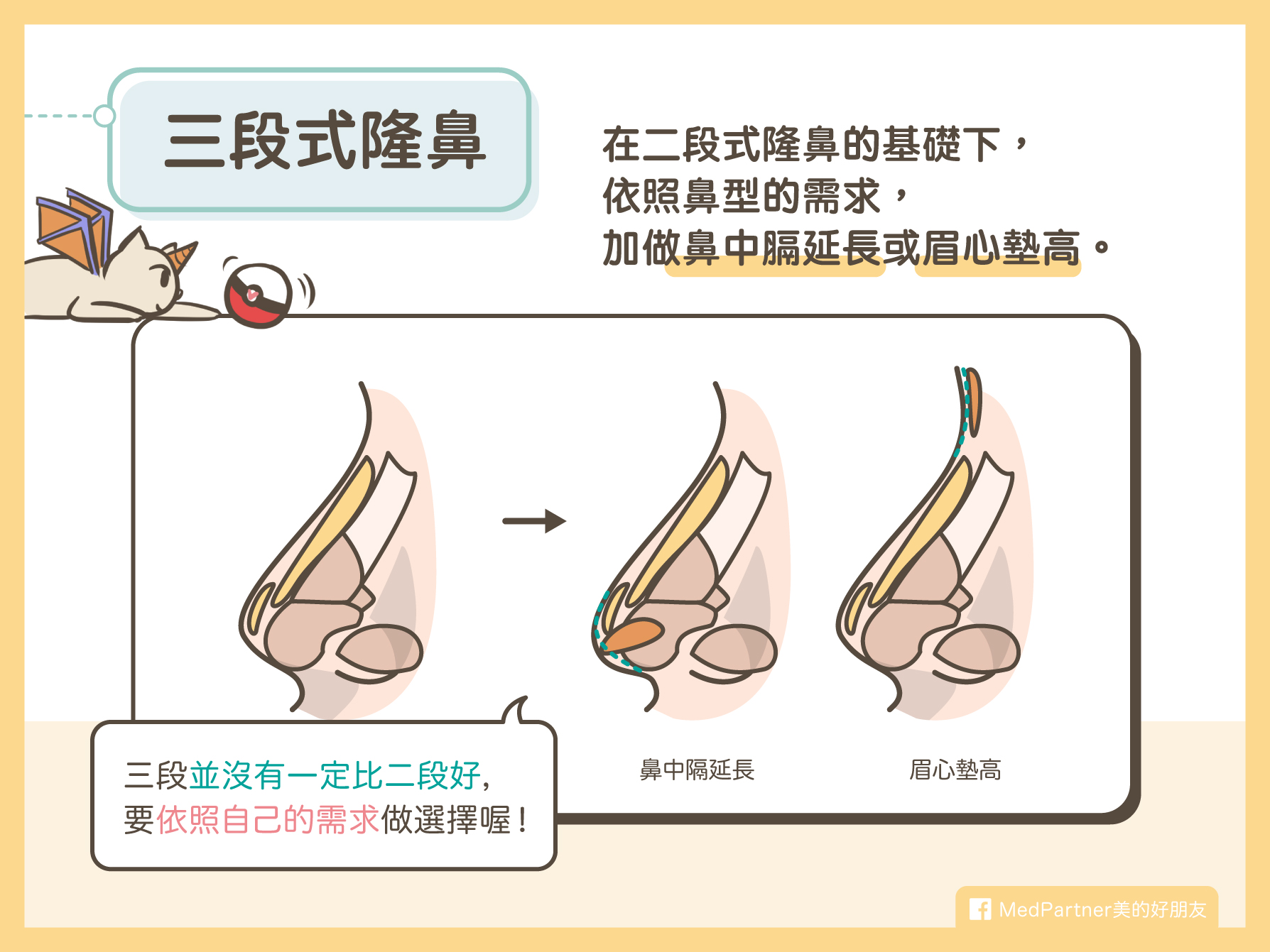 三段式