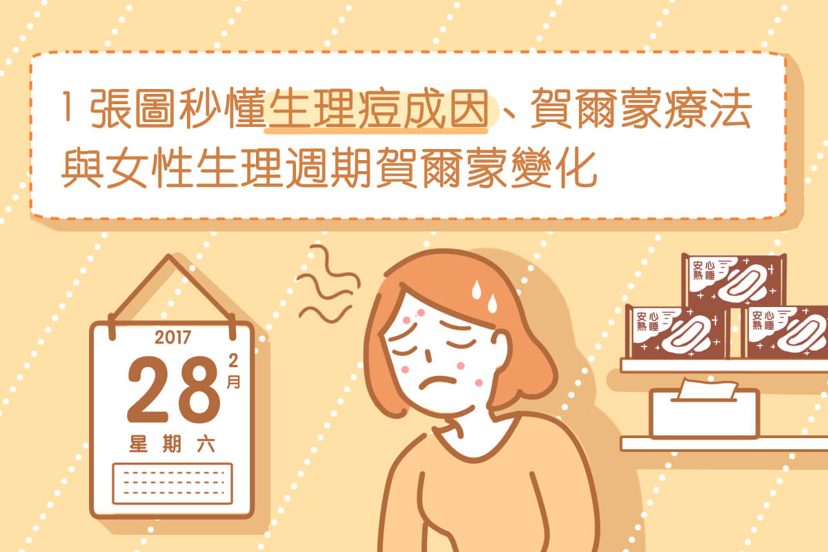 1 張圖秒懂生理痘成因 賀爾蒙療法與女性生理週期賀爾蒙變化 美的好朋友 1 張圖秒懂生理痘成因 賀爾蒙療法與女性生理週期賀爾蒙變化 美的好朋友