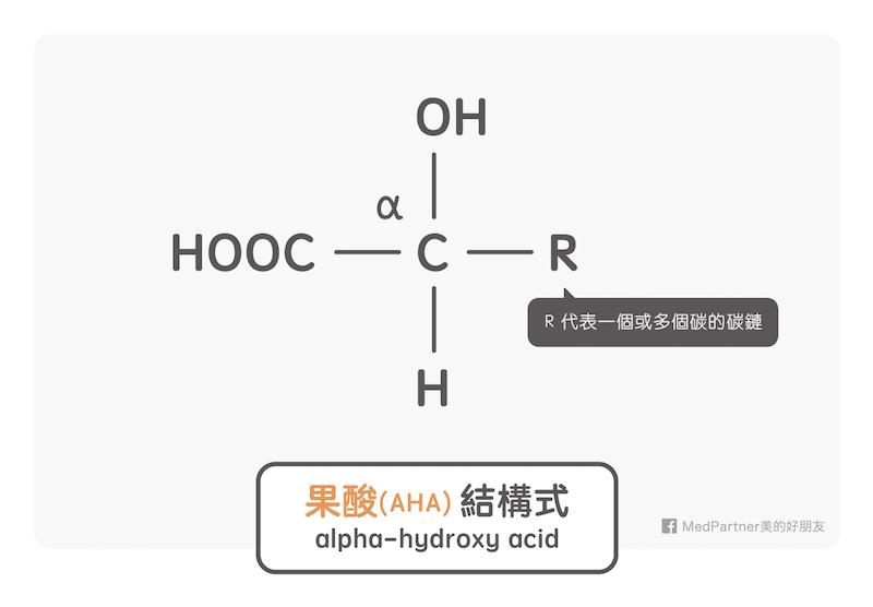 果酸結構式