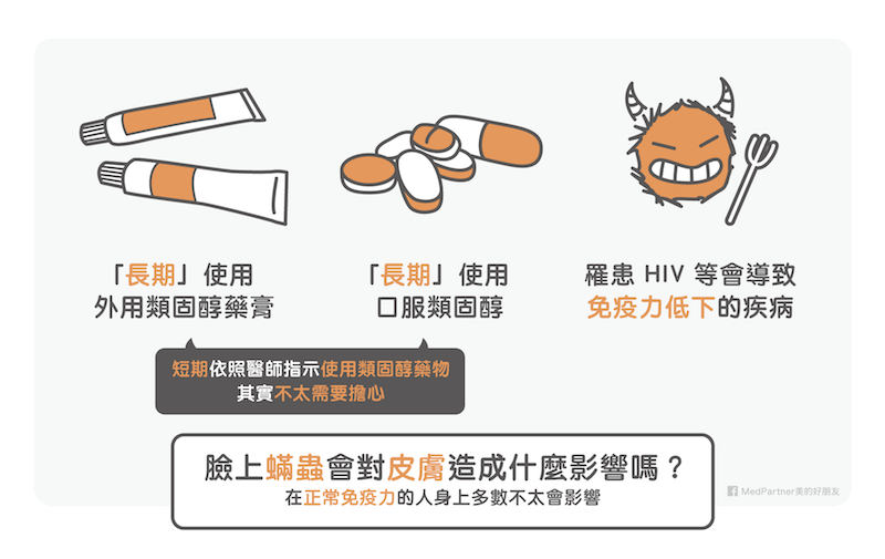 圖片來源／MedPartner 美的好朋友