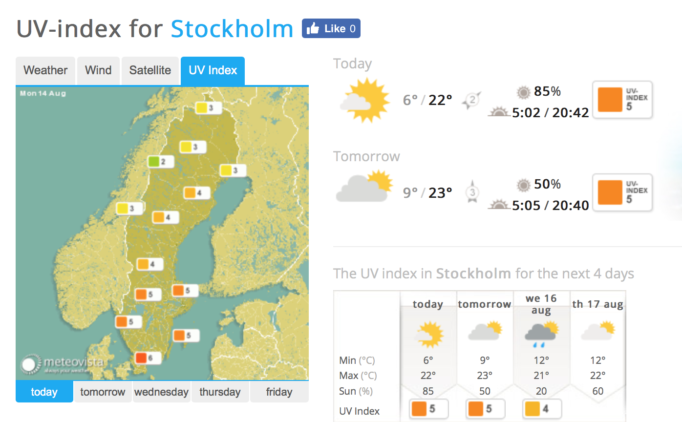 高緯度城市斯德哥爾摩 2017年8月14日紫外線指數