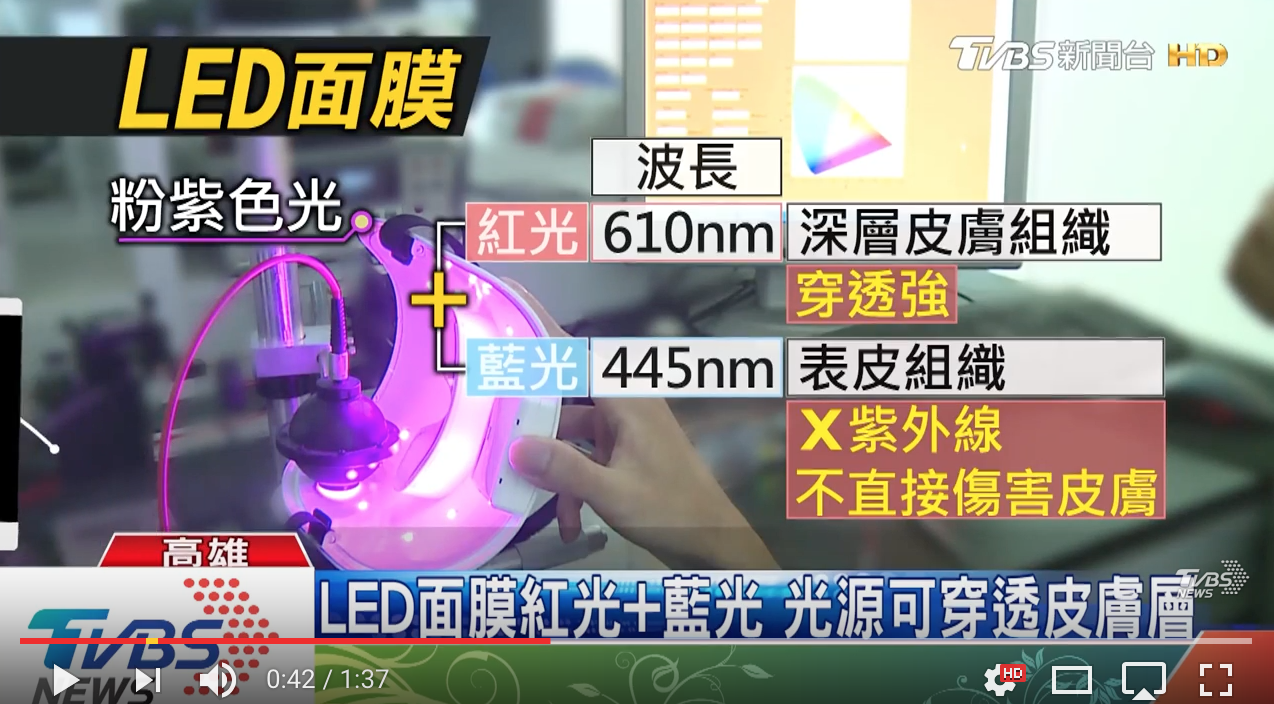 電視媒體上 有關 LED 面膜、 LED 照光儀報導截圖