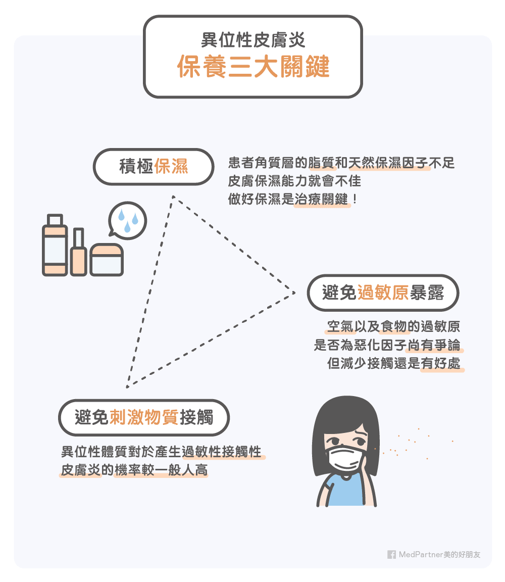 性 炎 接触 皮膚