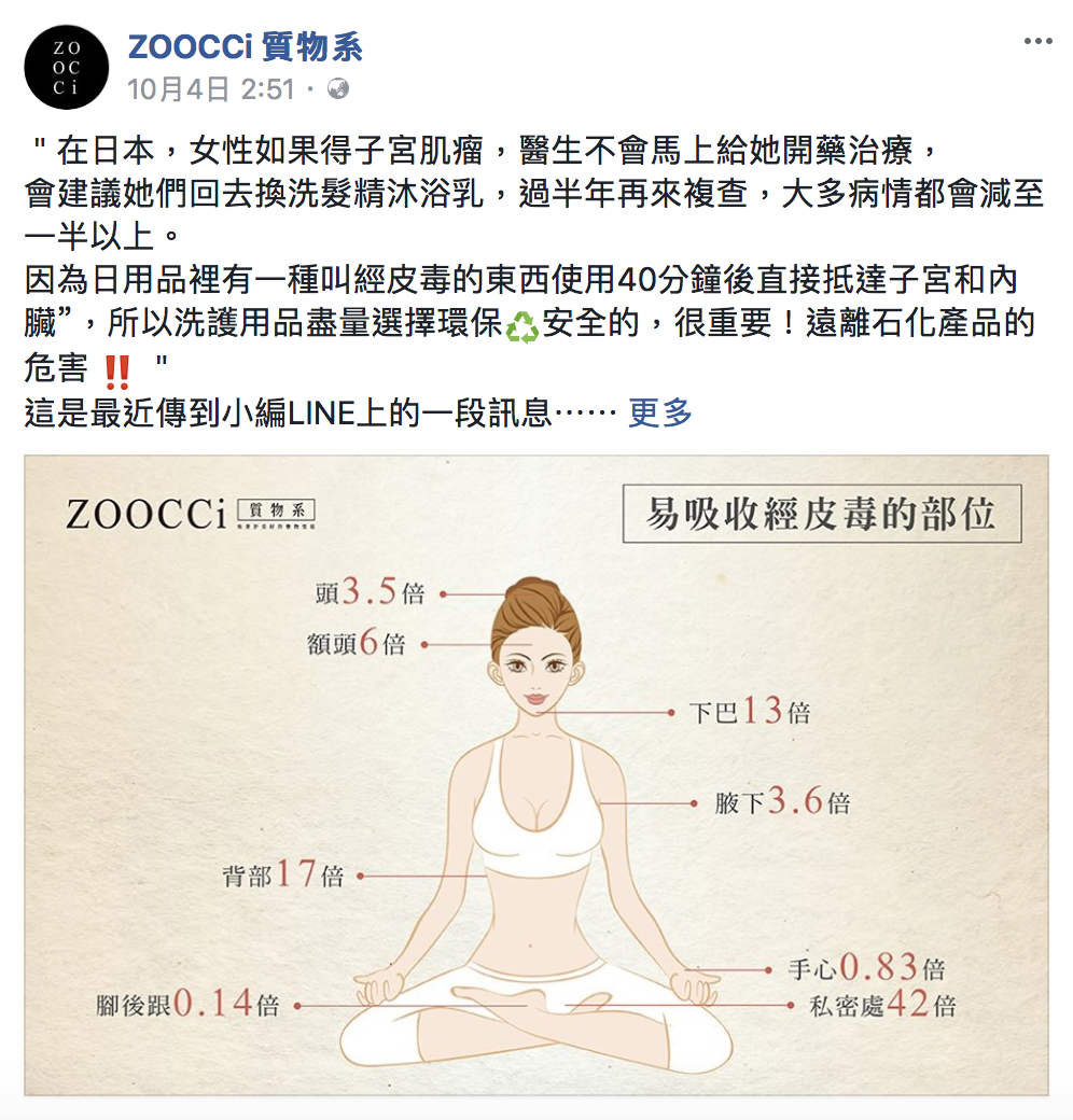 Zoocci質物系經皮毒恐懼行銷截圖