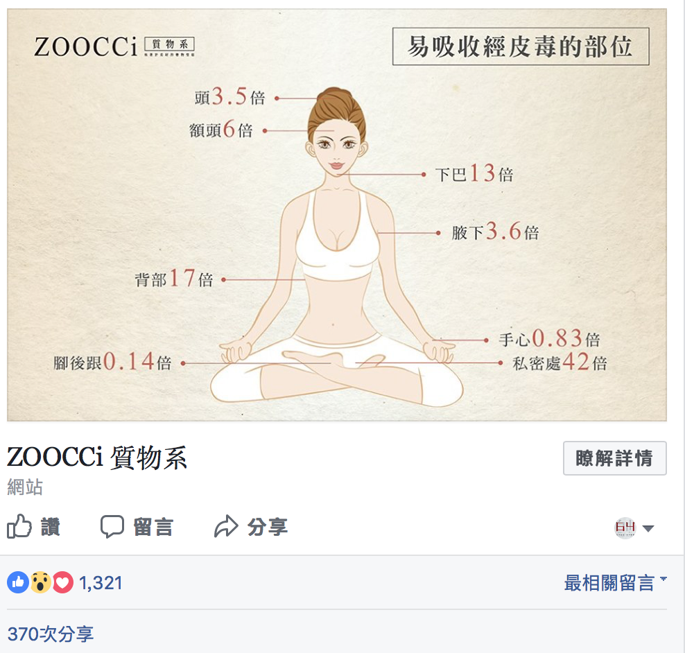 Zoocci質物系經皮毒恐懼行銷造成大量網友擔憂轉分享截圖