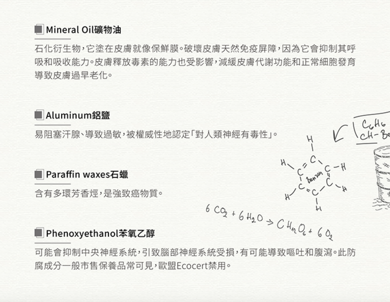 ZOOCCi質物系禁用成分（續）