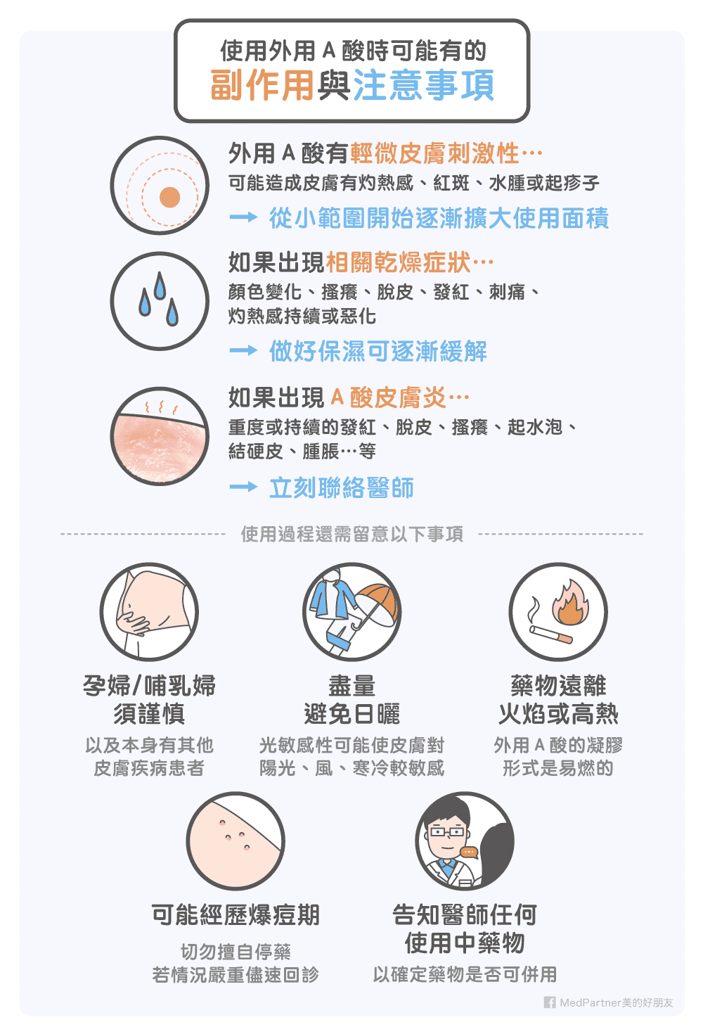 使用外用A酸的副作用與注意事項