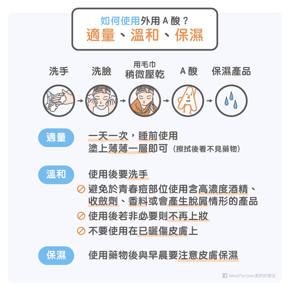 如何使用外用A酸