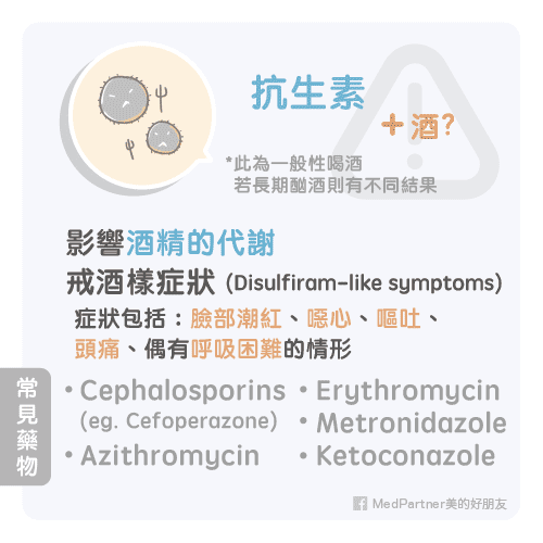 抗生素與酒的交互作用