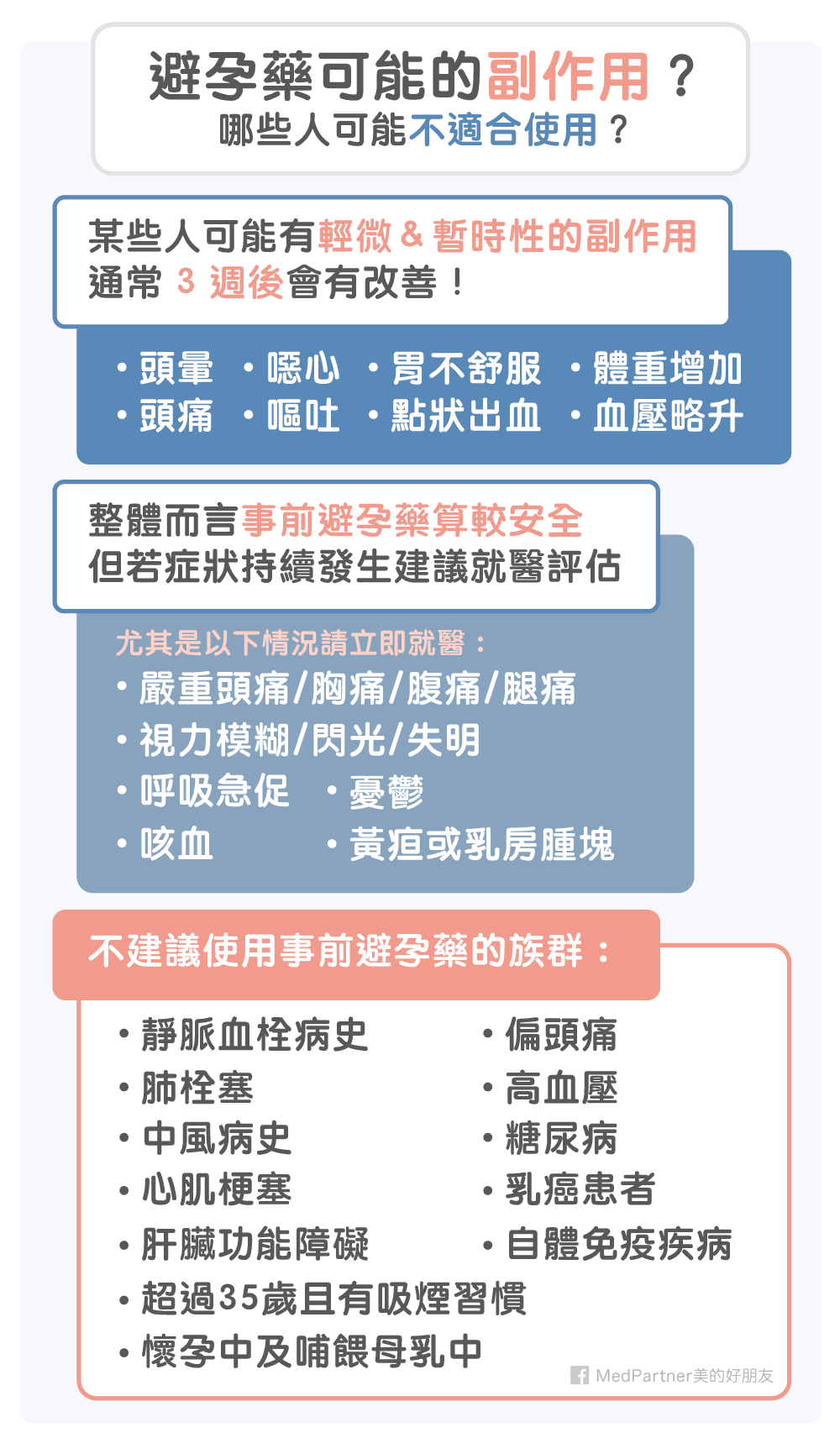 避孕藥可能的副作用及不適合使用避孕藥的族群：有靜脈血栓病史 肺栓塞 中風病史 心肌梗塞 肝臟功能障礙 偏頭痛 高血壓 糖尿病 自體免疫疾病 乳癌患者 超過 35 歲且有吸煙習慣 懷孕中及哺餵母乳中