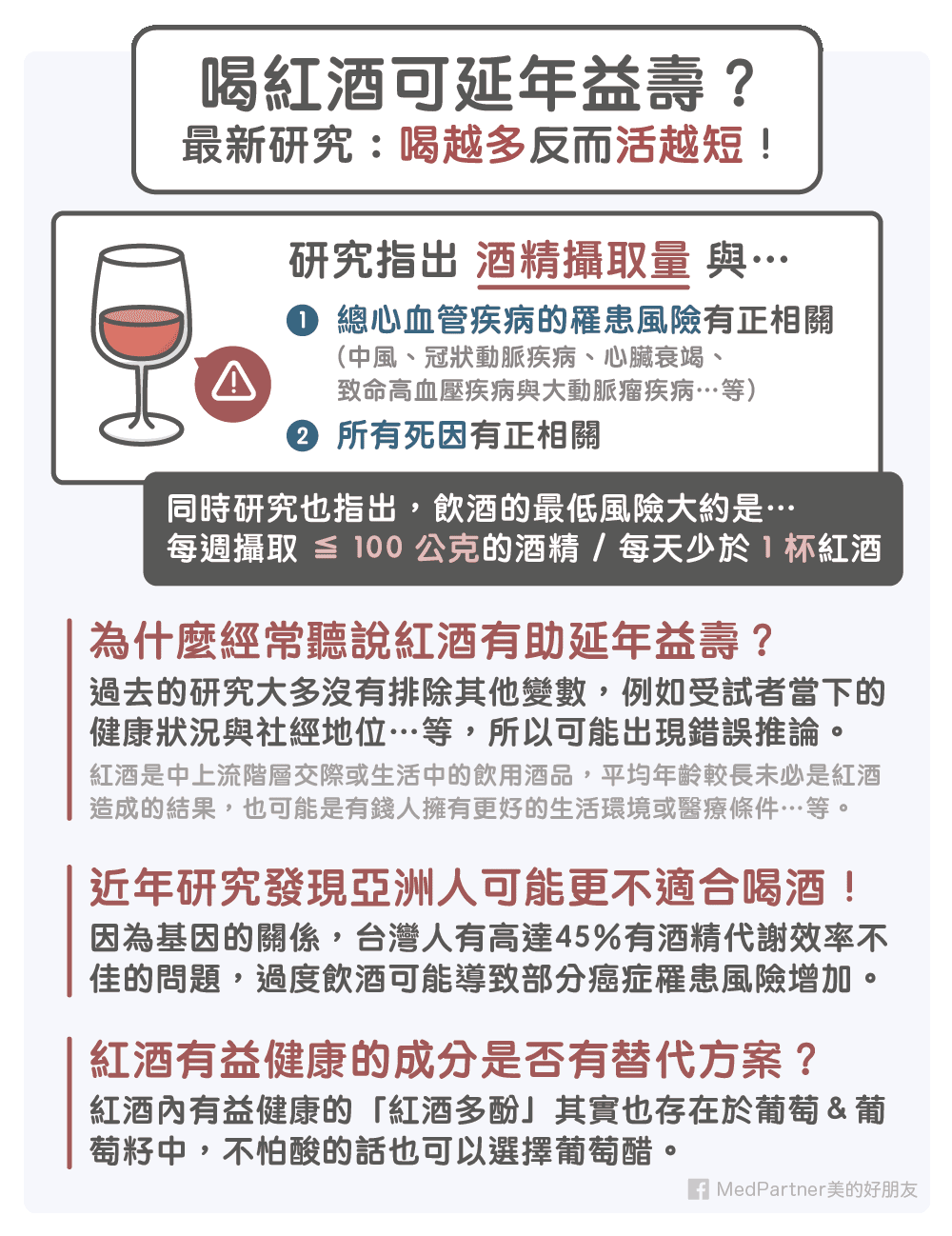 酒精攝取最新研究總整理