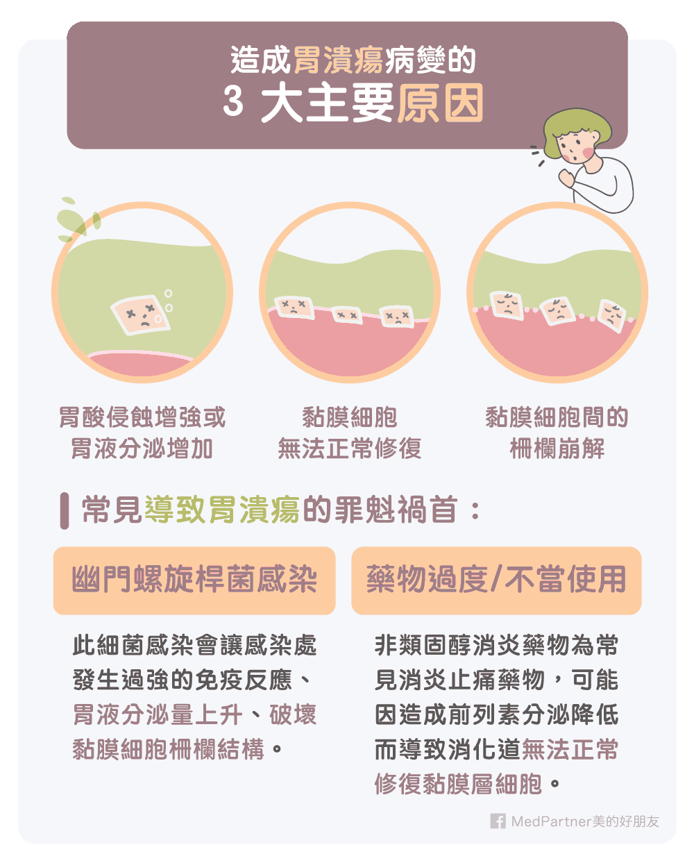 造成胃潰瘍的原因