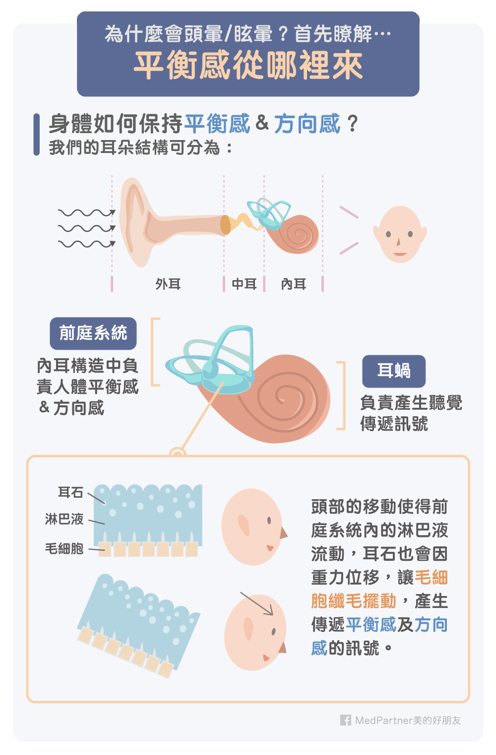 身體如何保持平衡感