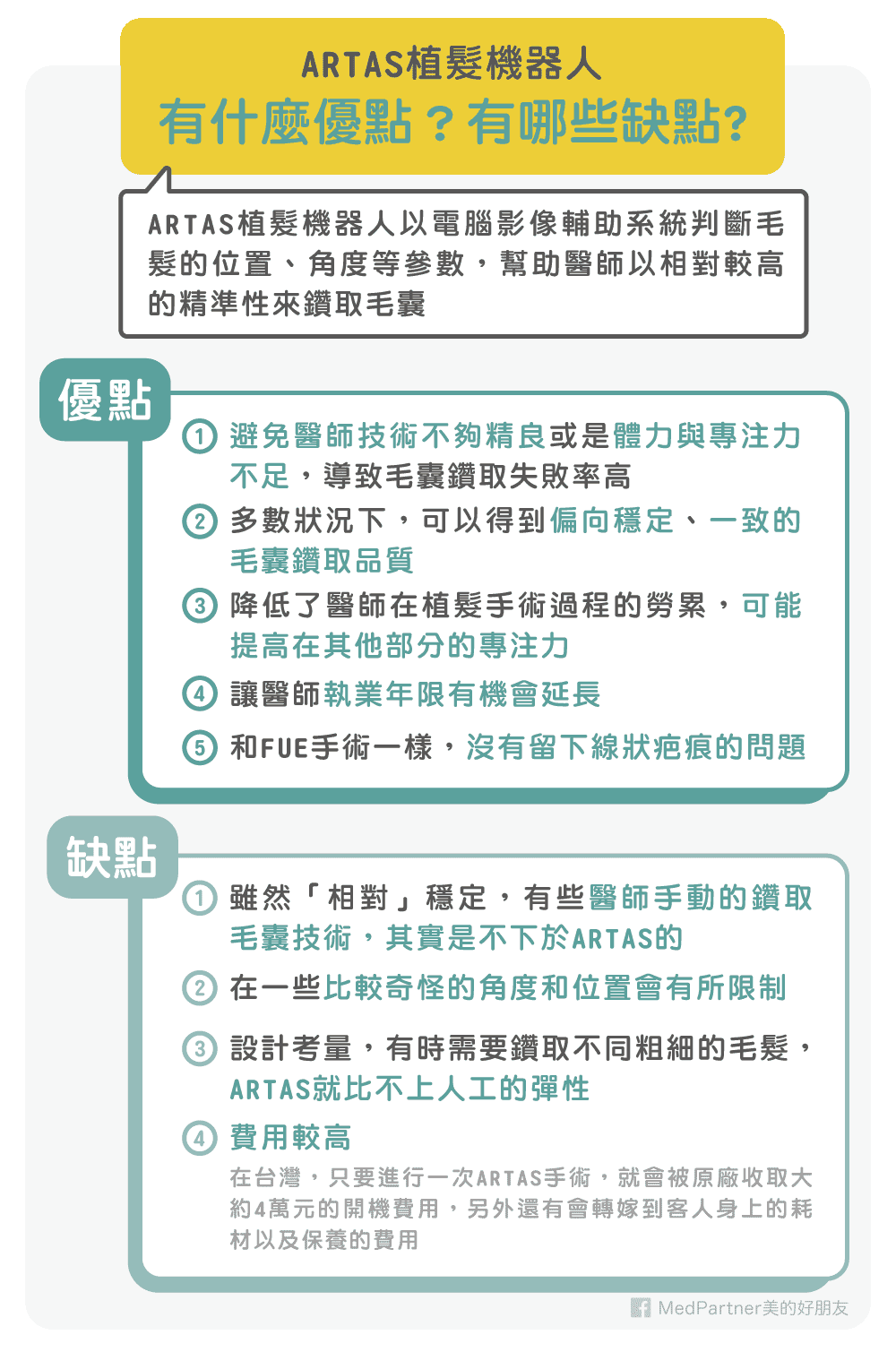 ARTAS植髮機器人優缺點