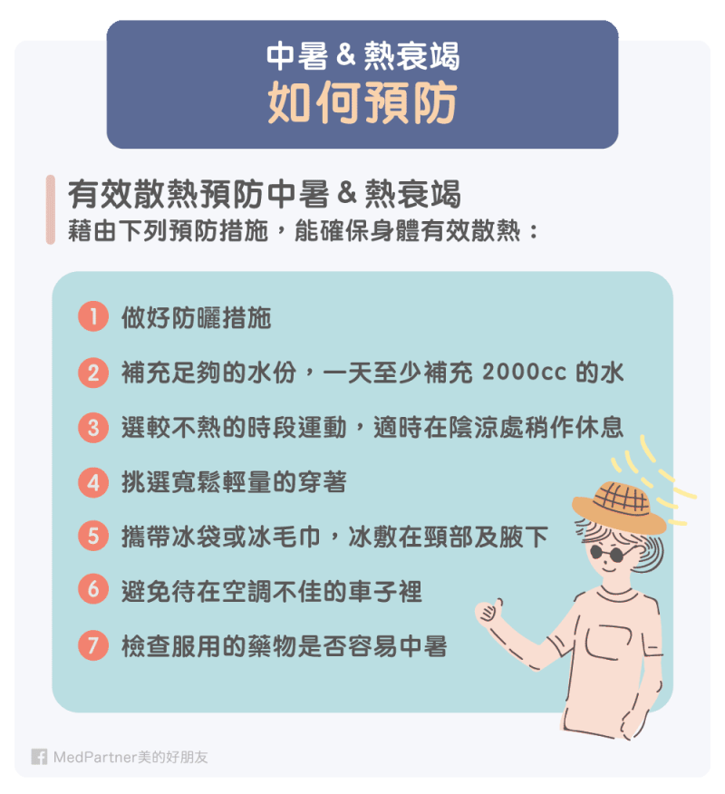 中暑與熱衰竭如何預防