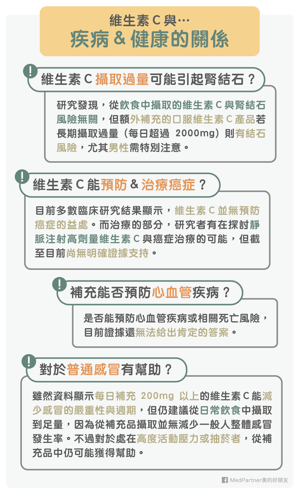 維生素Ｃ與疾病和健康的關係