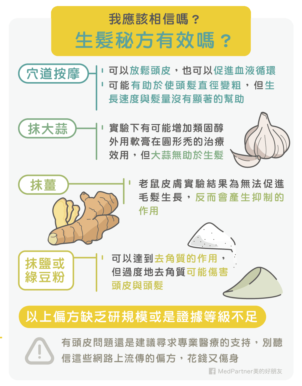 生髮秘方有效嗎？