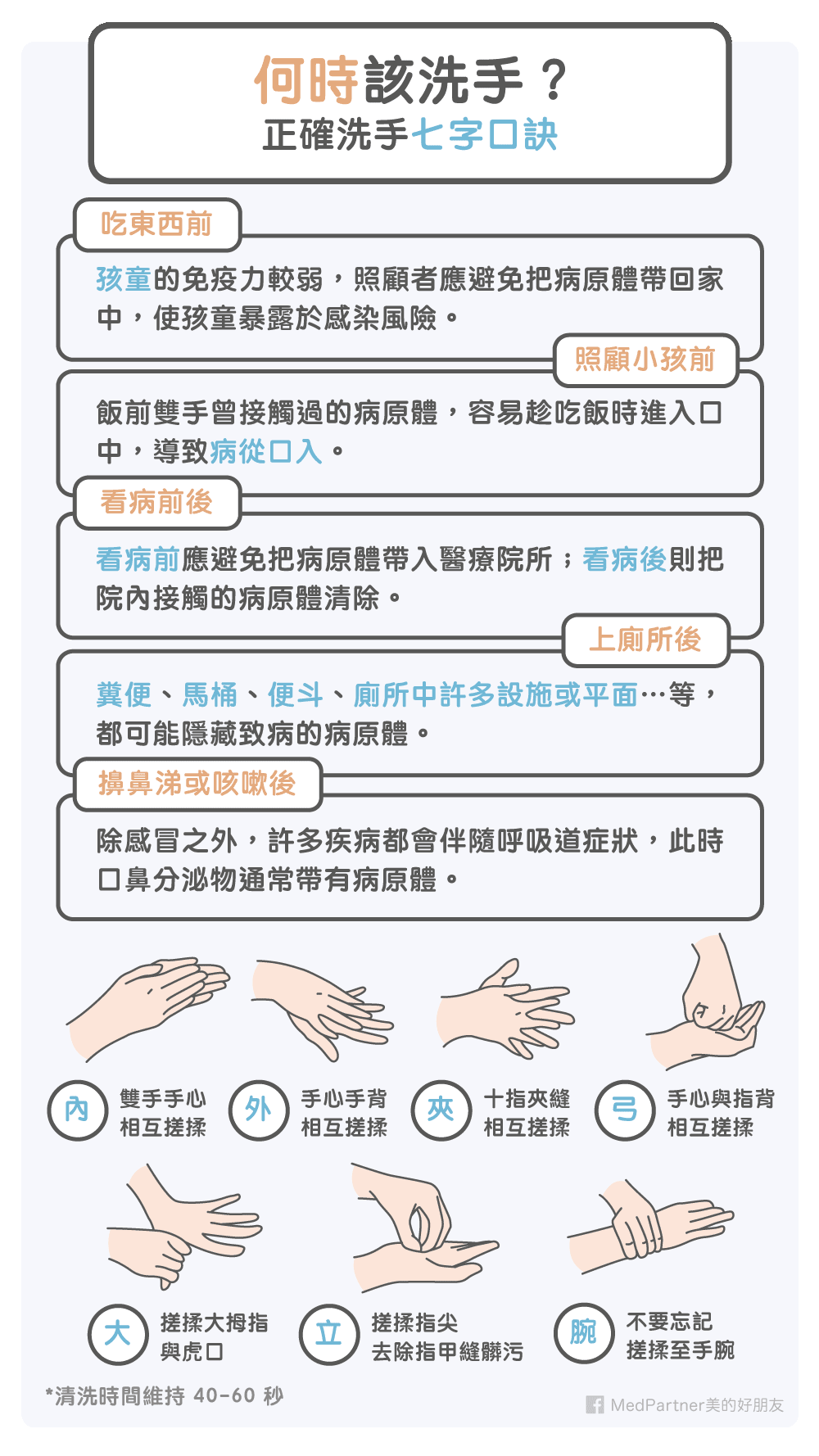 乾洗手和消毒液_正確洗手口訣