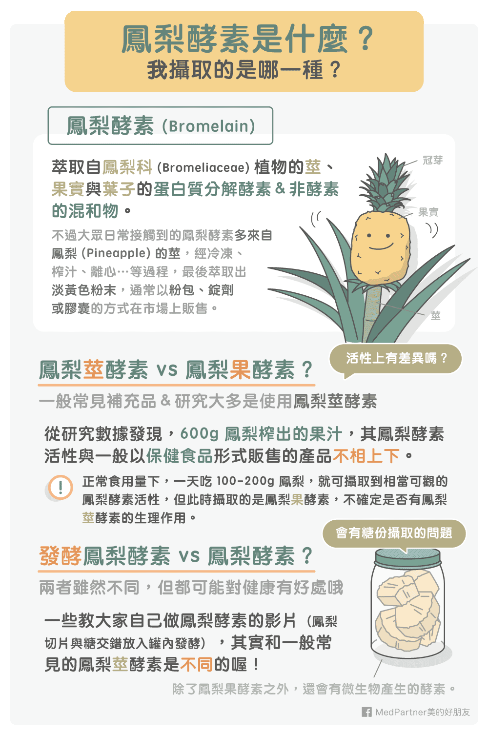 【艾多美．鳳梨綜合酵素粉】胃脹氣找他就對了｜消炎、減肥，跟你