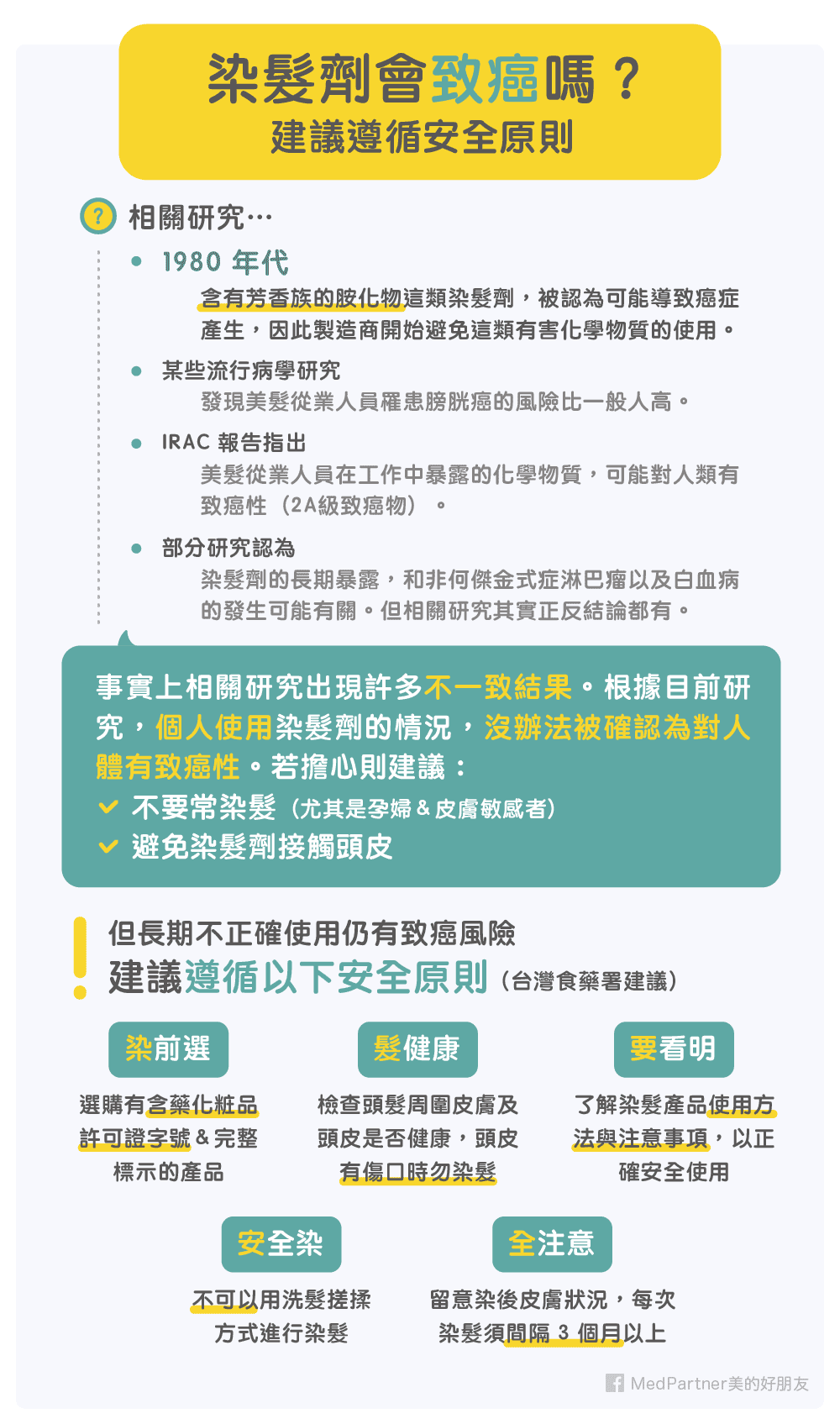 染髮劑致癌疑慮重點整理