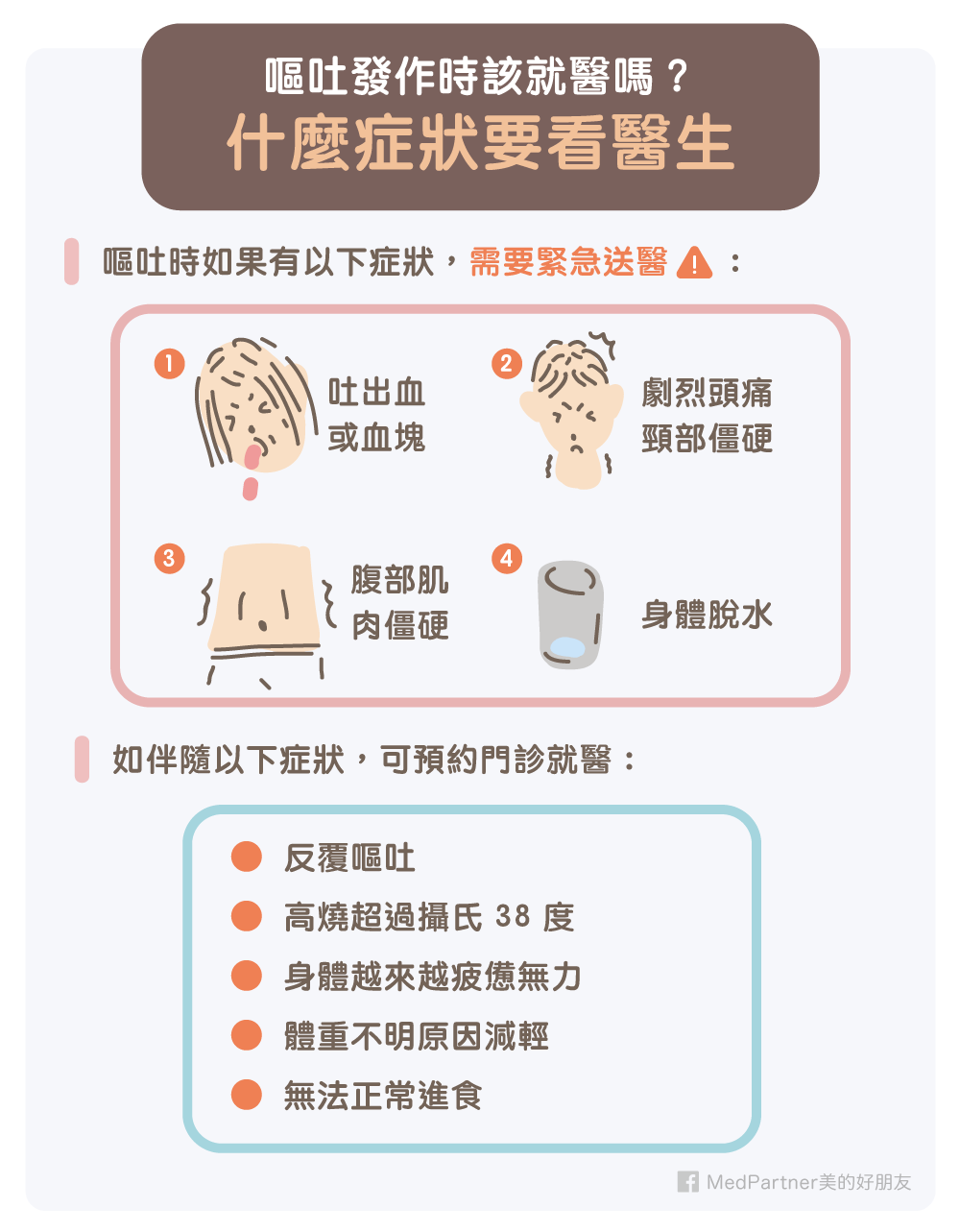 嘔吐時應就醫症狀