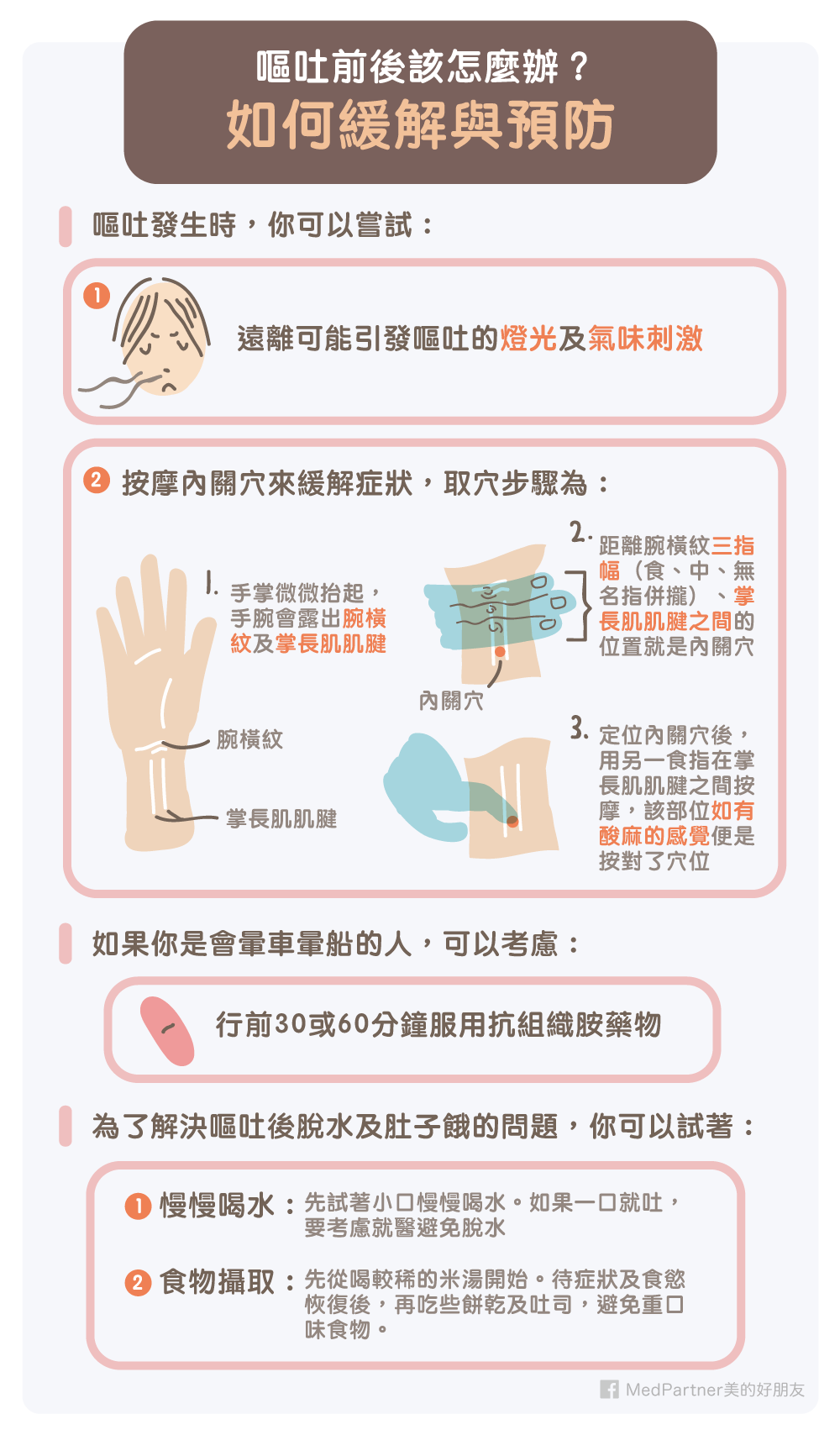 嘔吐的預防以及緩解