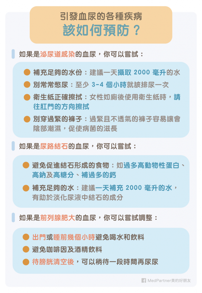 血尿原因有哪些？血尿如何治療與預防？醫師完整解說！ | 美的好朋友