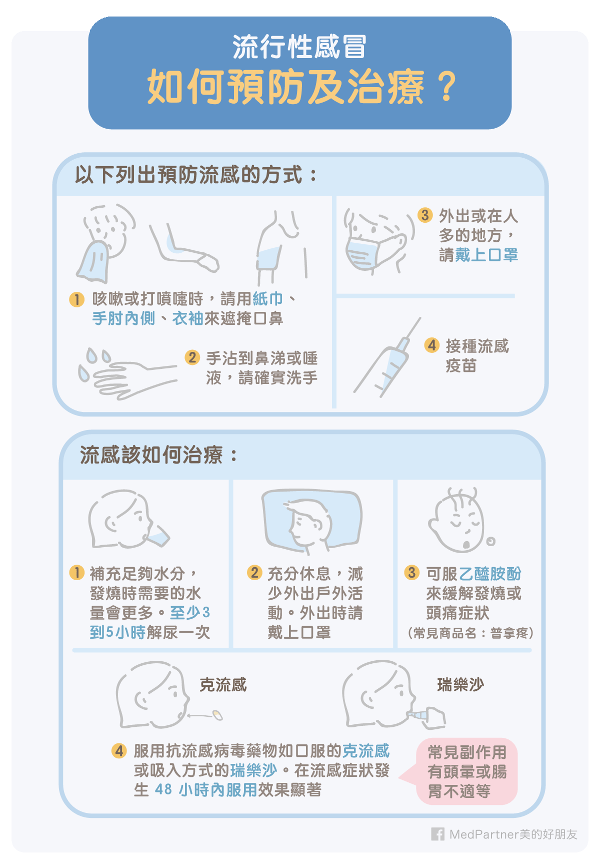 流感的預防與治療