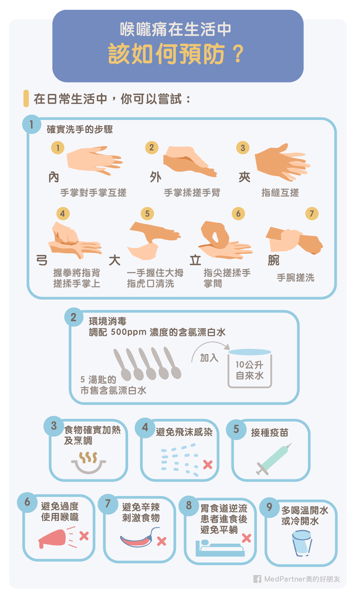 喉嚨痛預防