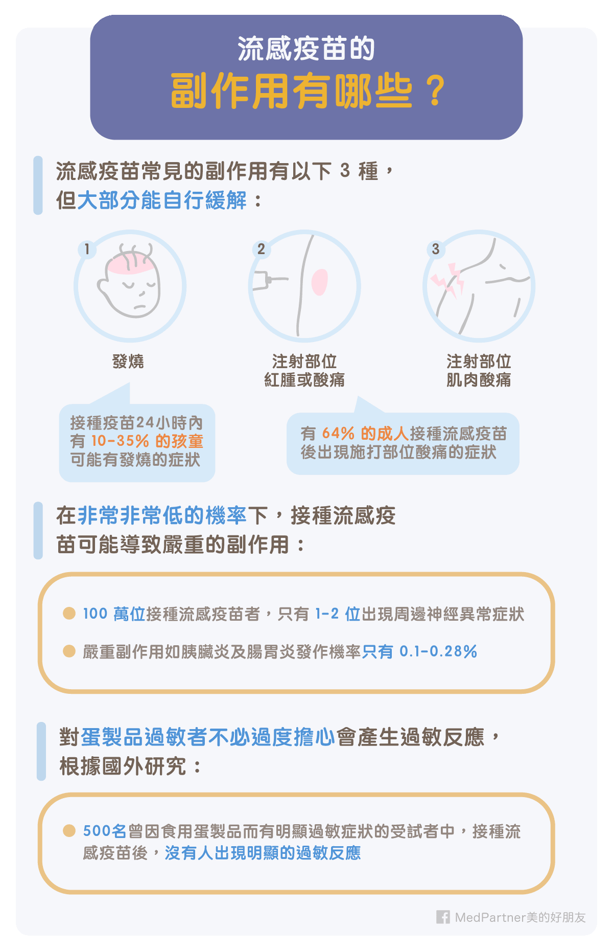 流感疫苗有效嗎 副作用有哪些 常見問題整理一篇搞懂 美的好朋友