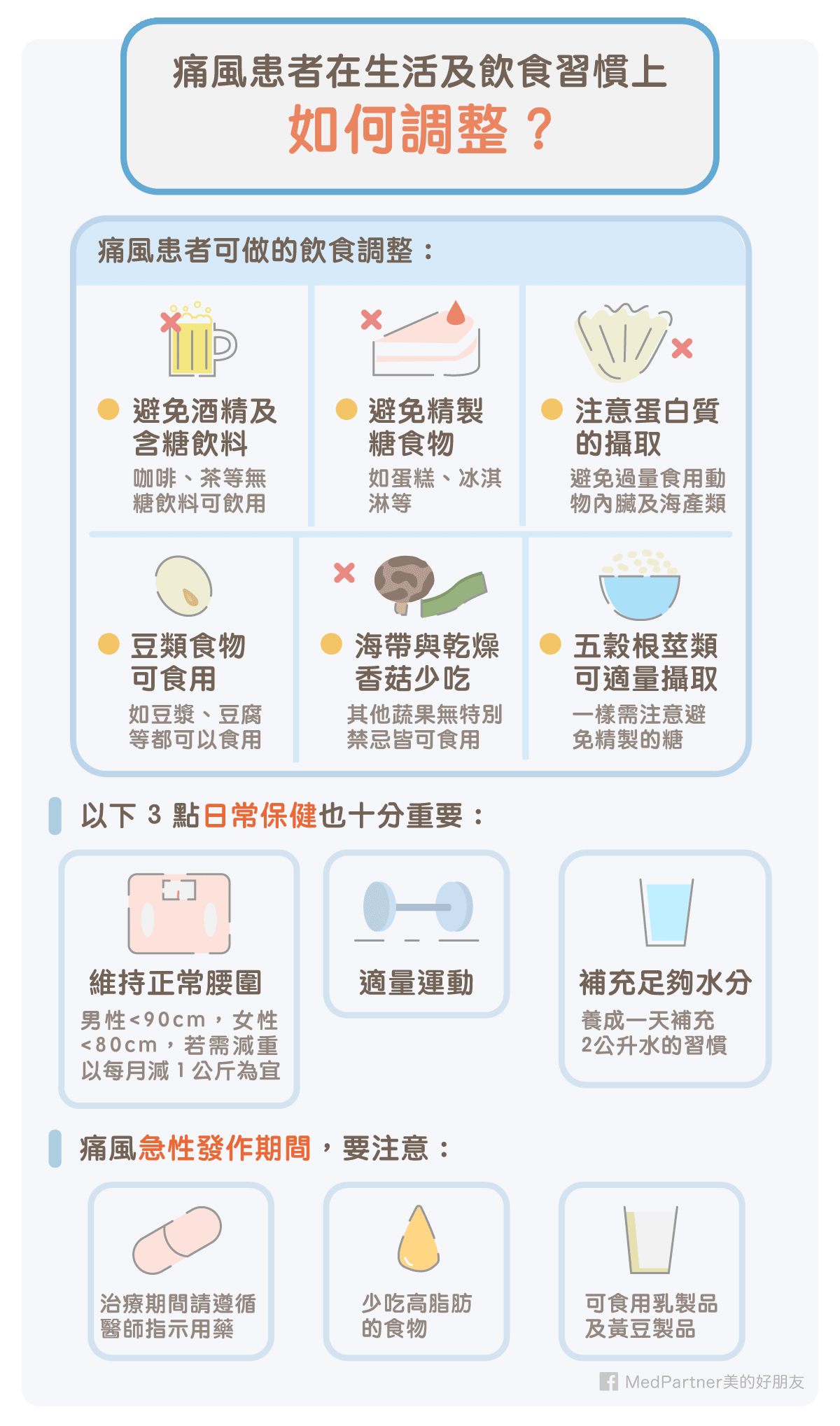 痛風患者生活以及飲食調整