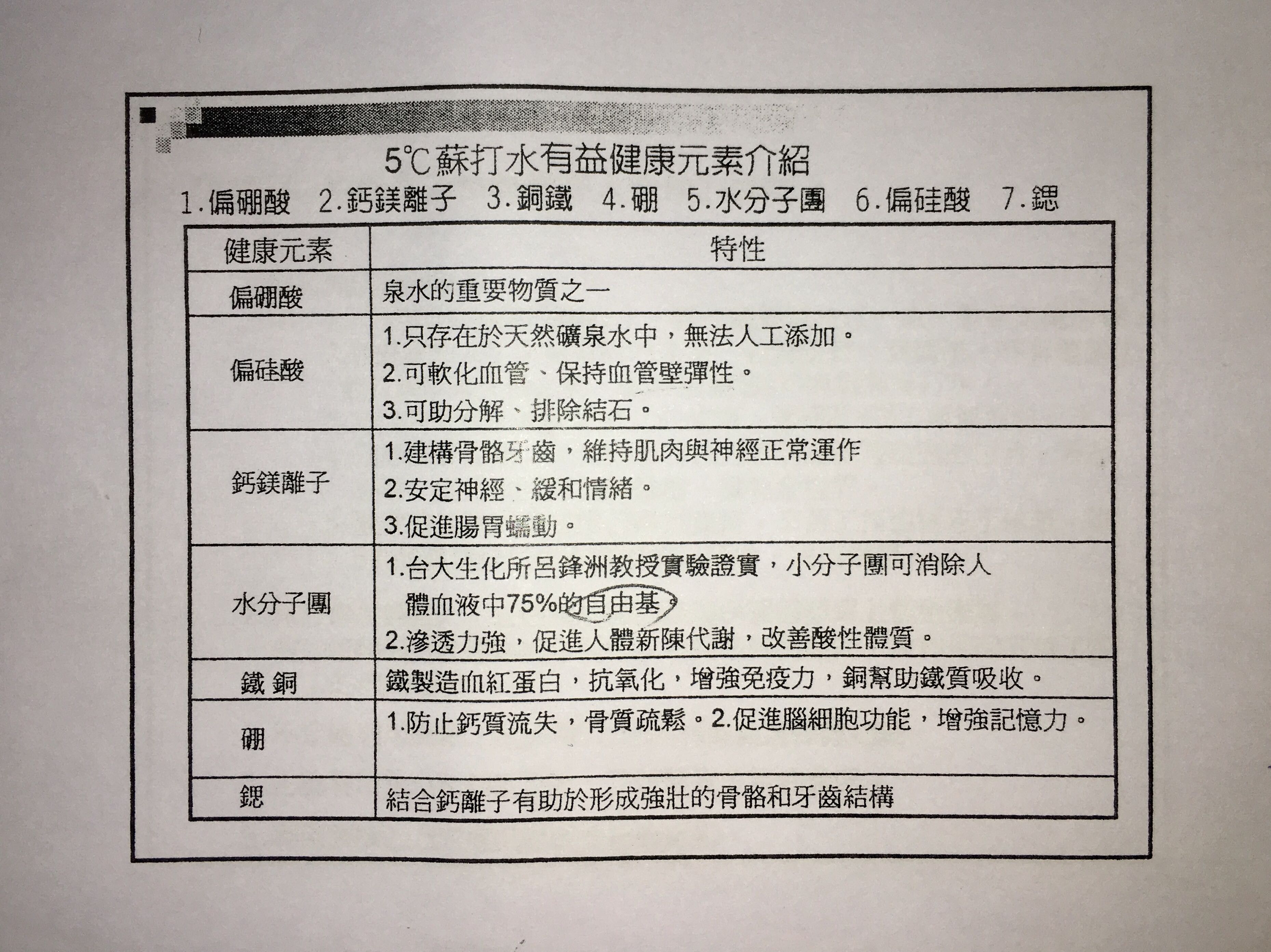 寶島眼鏡內部員工教育訓練資料-1