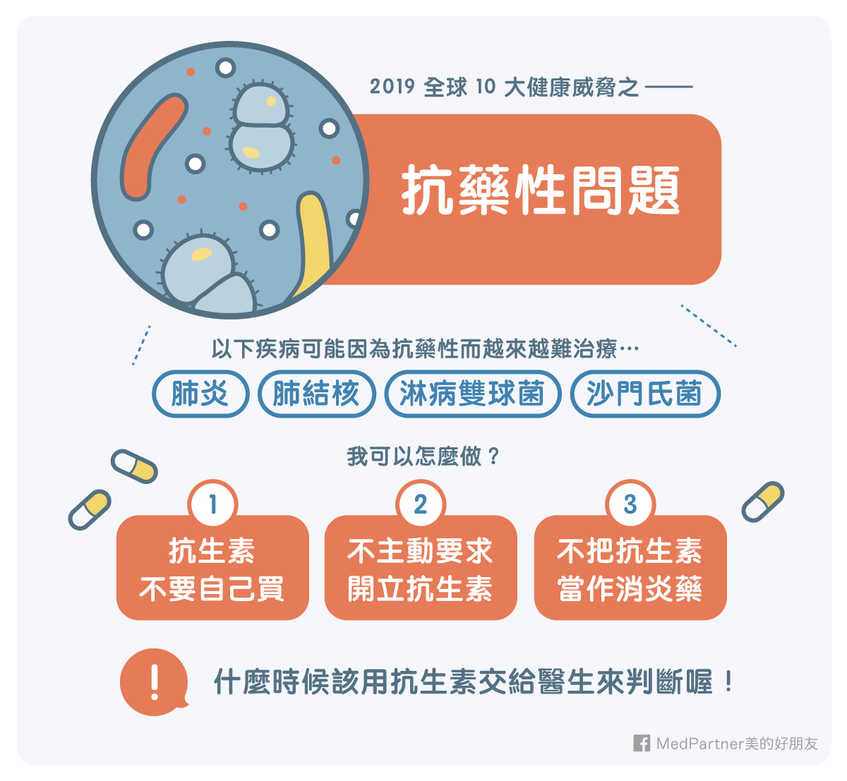 10大健康威脅_上_抗藥性問題