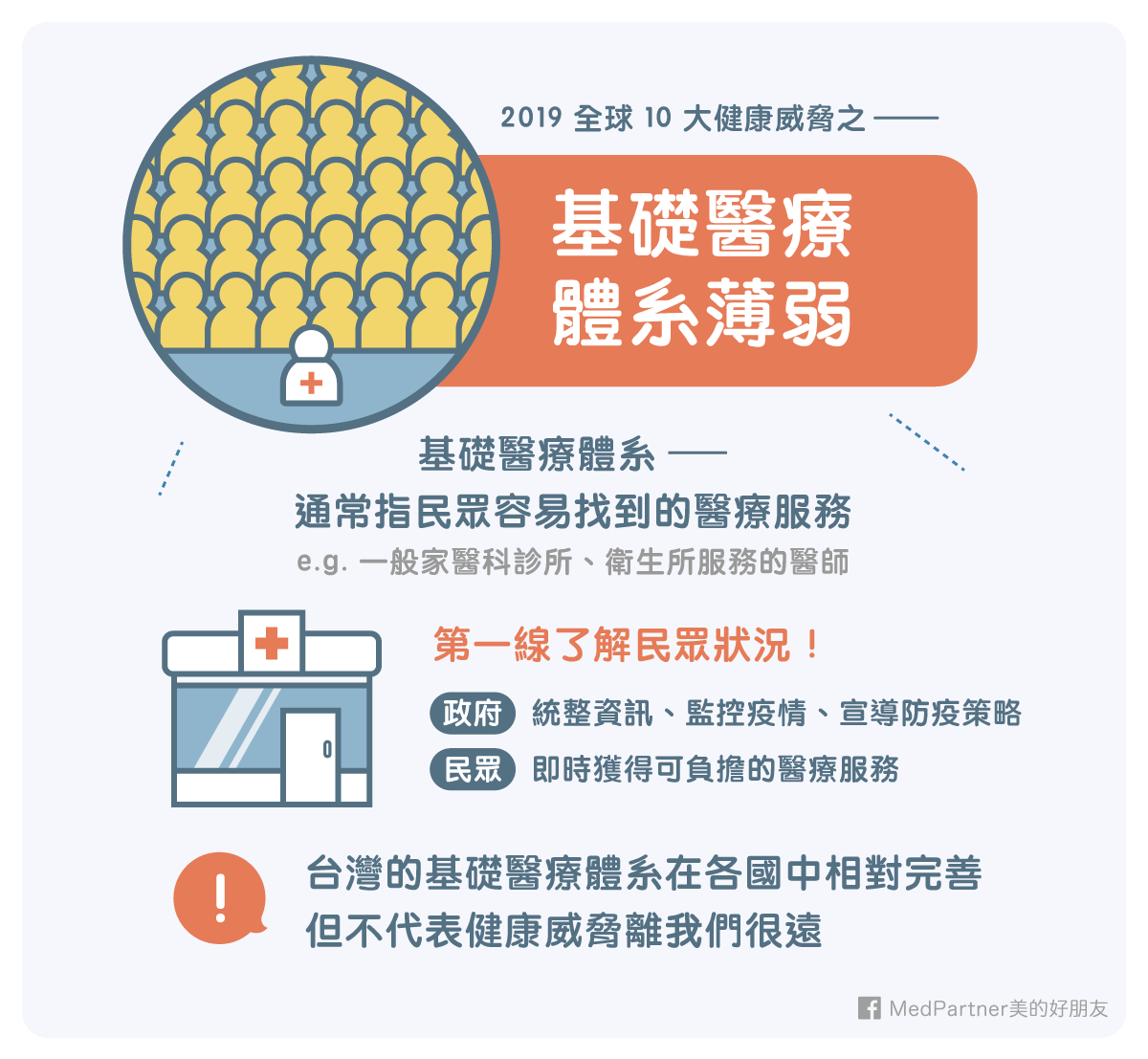 10大健康威脅_下_基礎醫療體系薄弱