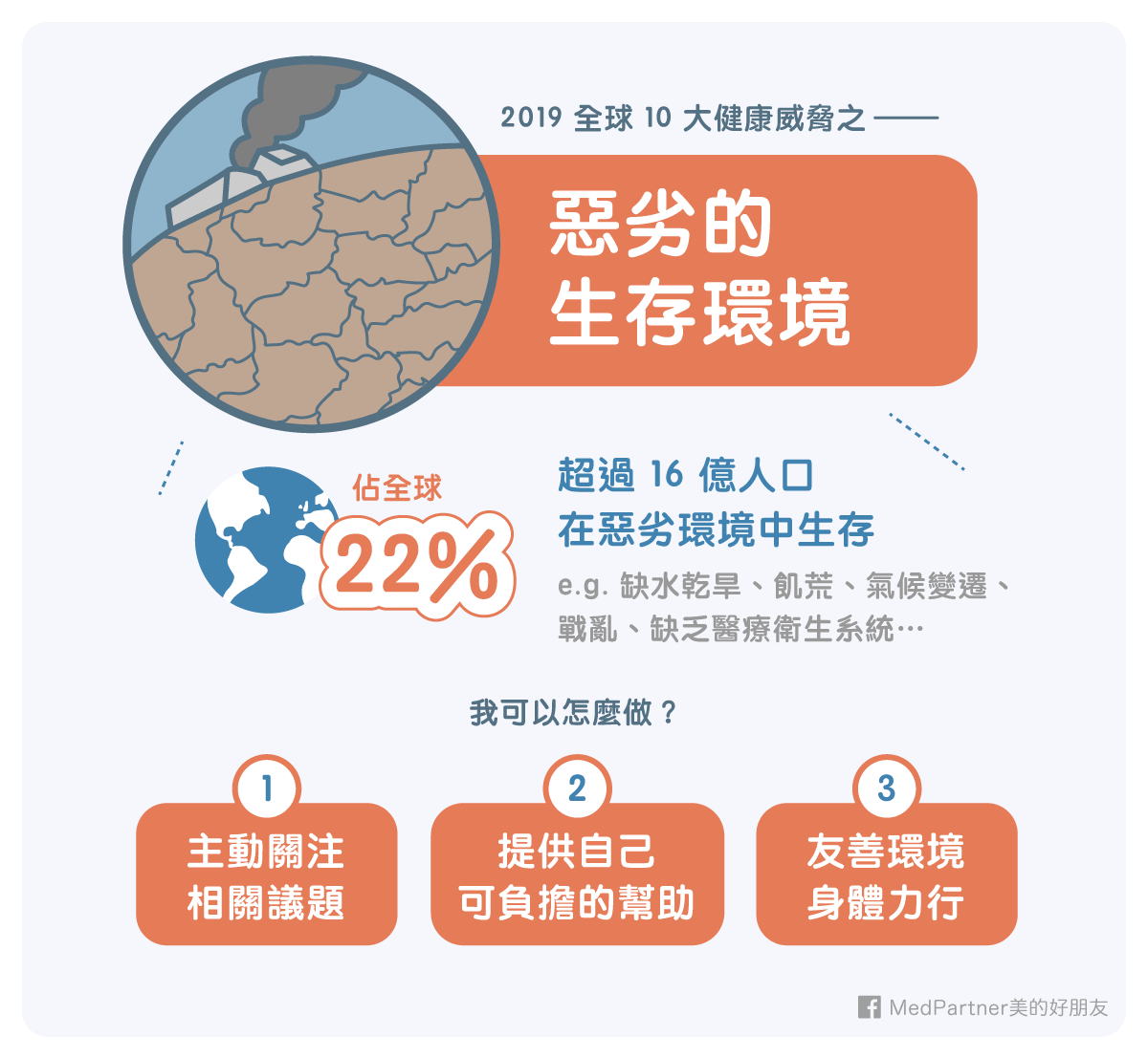 10大健康威脅_下_惡劣的生存環境