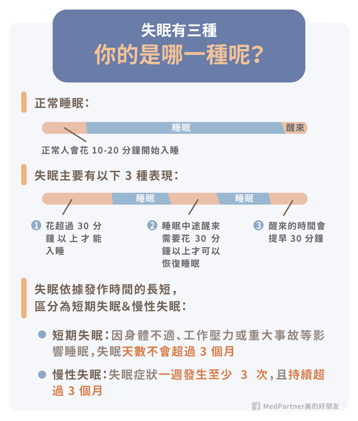 失眠的類型