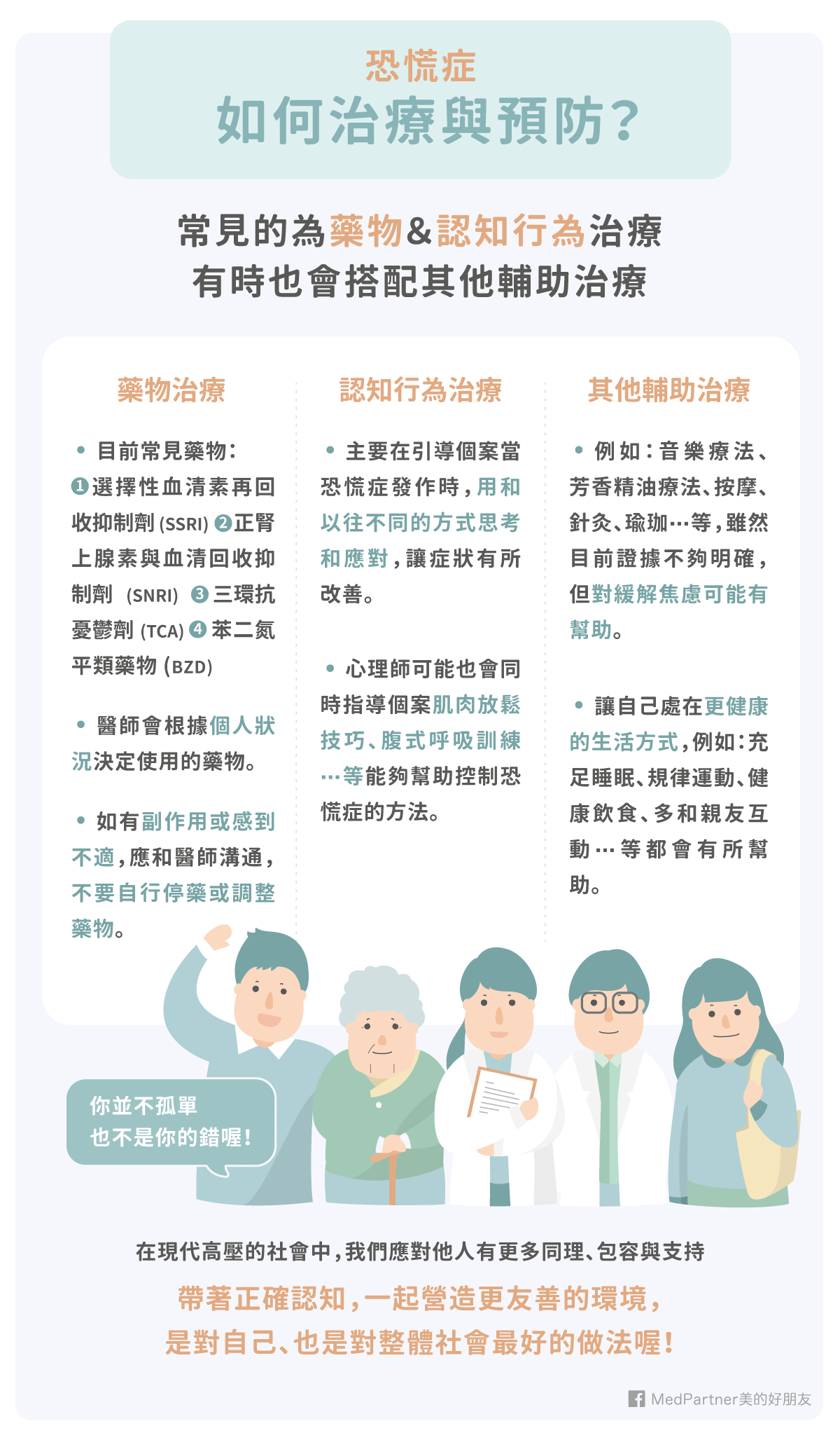 恐慌症_治療預防方法