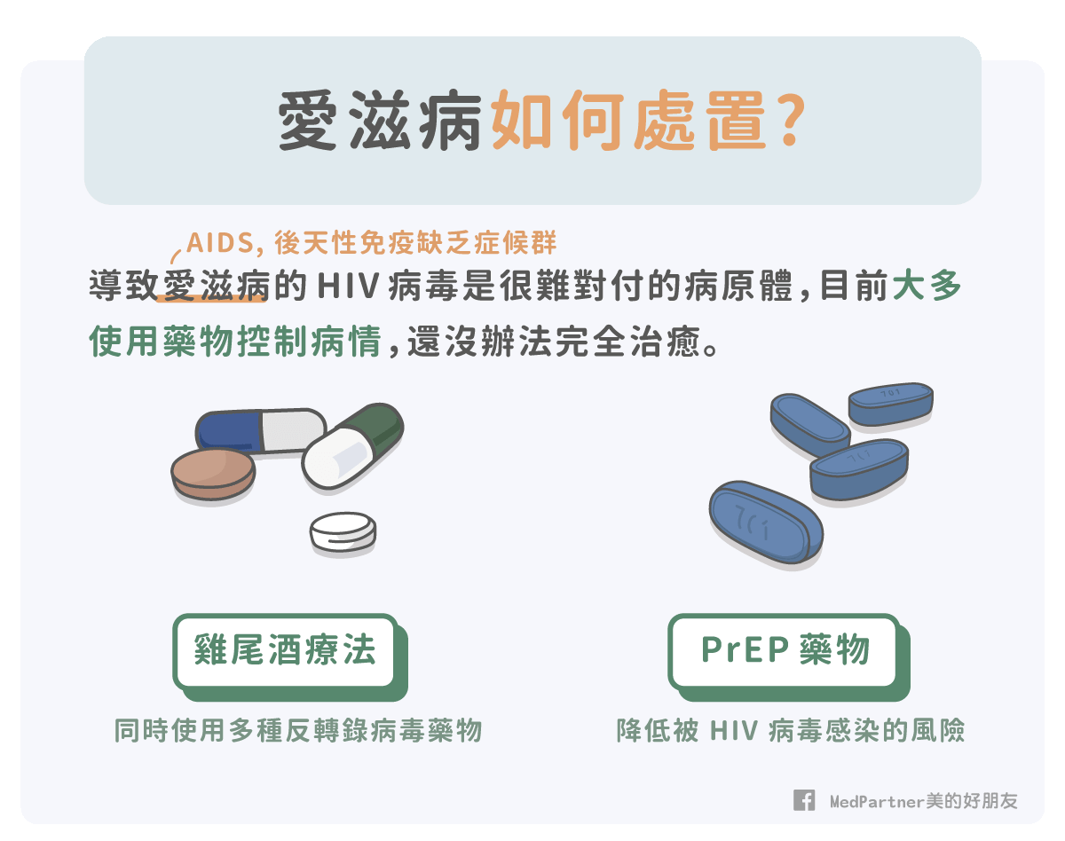 愛滋病可能治癒_控制病情的方法