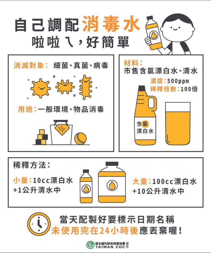 漂白水及次氯酸鈉如何抗菌消毒 專家完整解析 美的好朋友