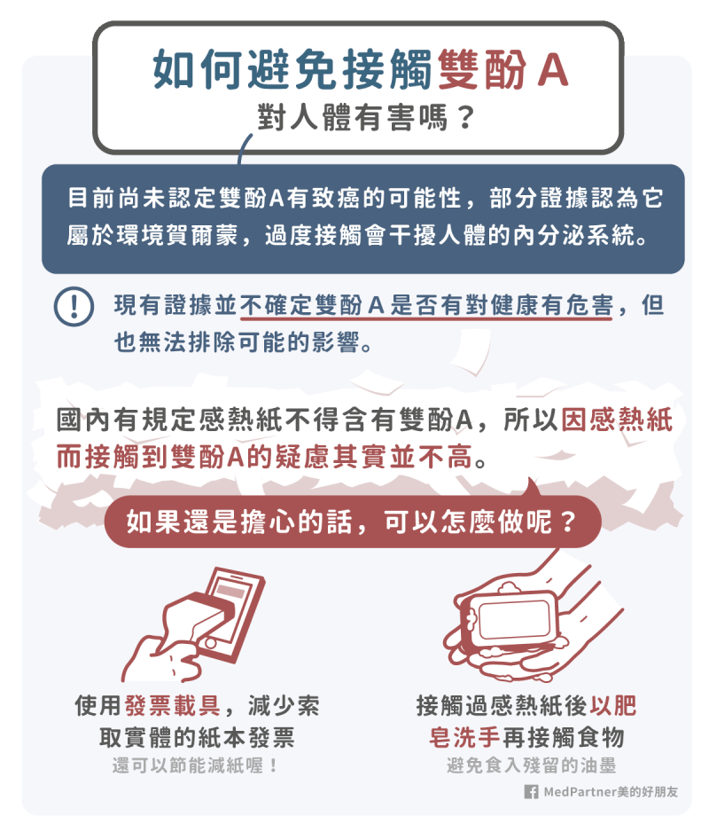 雙酚Ａ_如何避免