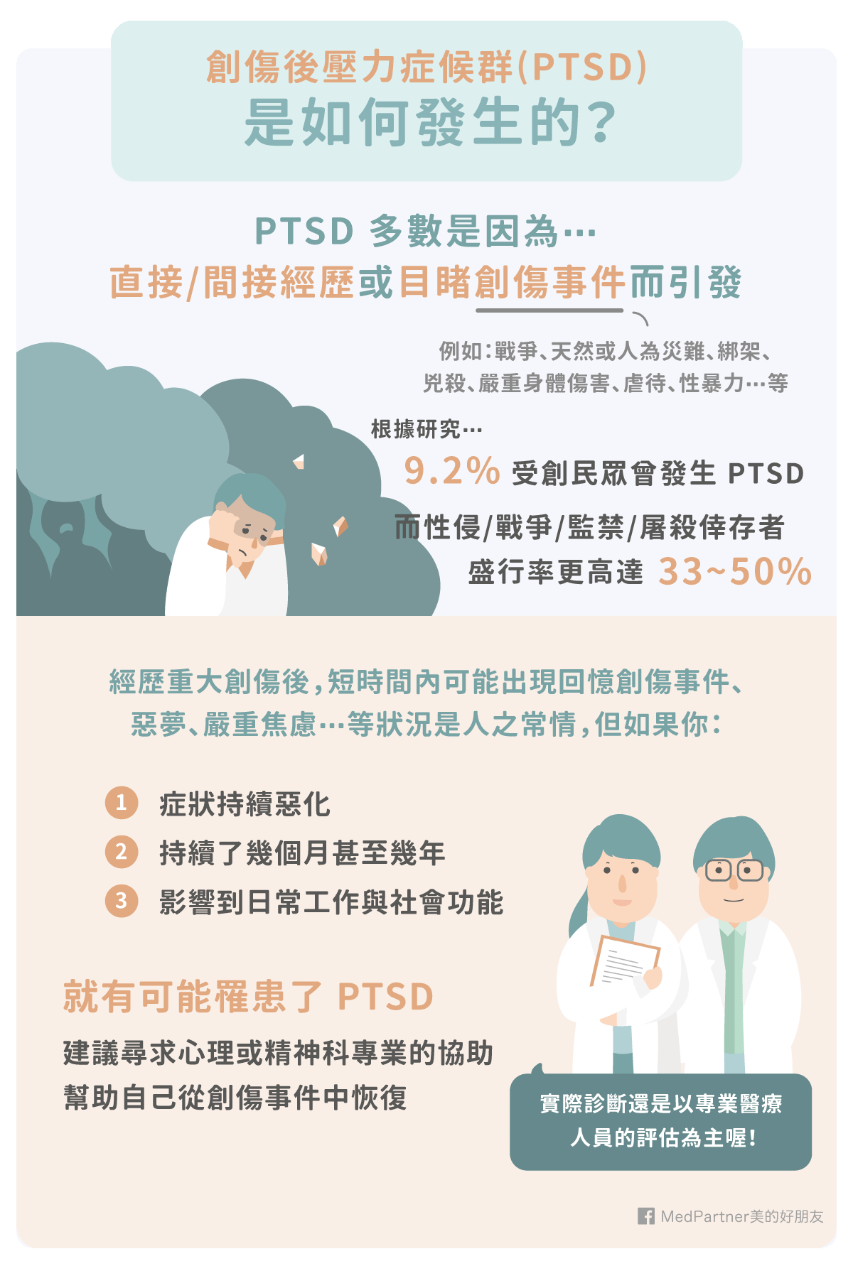 創傷後壓力症候群 Ptsd 的症狀 治療與預防 醫師完整說明 美的好朋友