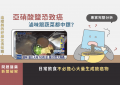 亞硝酸鹽_FB顯圖