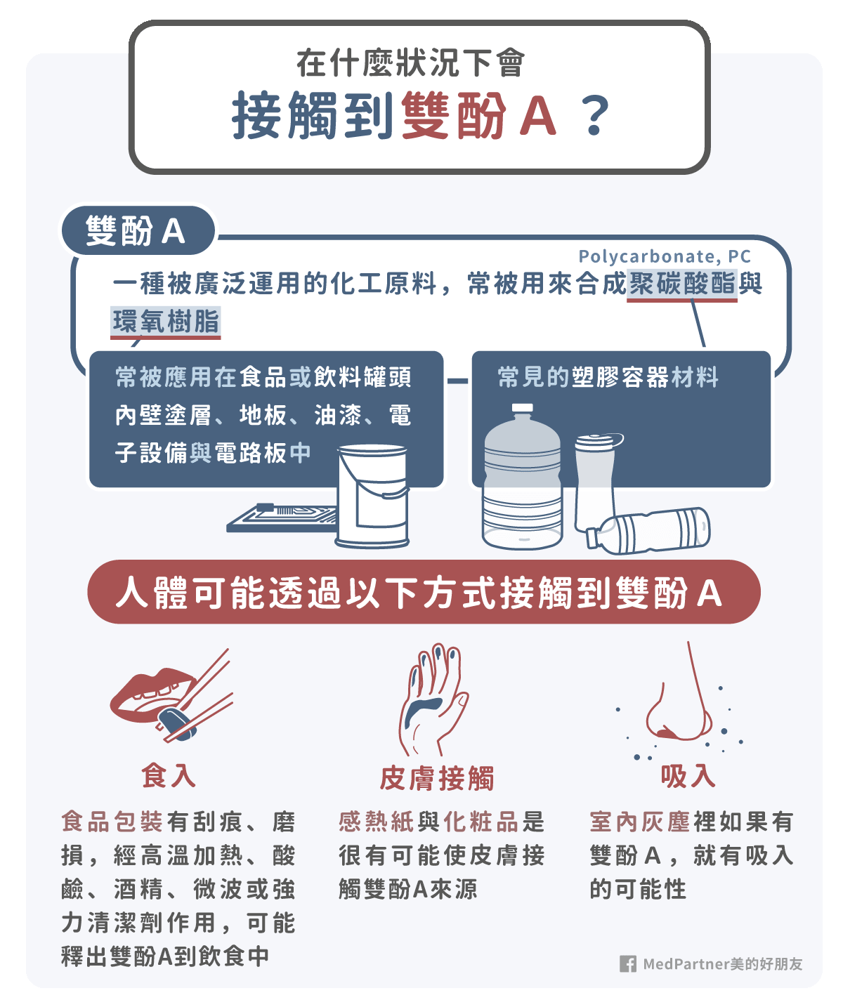 雙酚Ａ_接觸方式