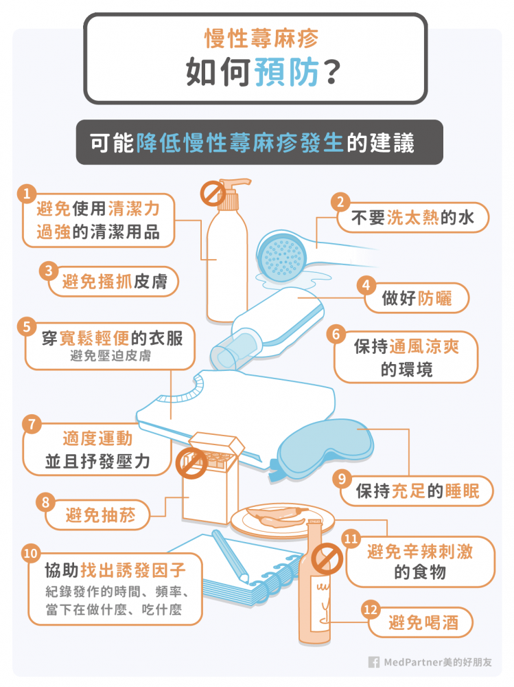 慢性蕁麻疹的預防方法