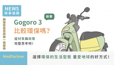 gogoro3_FB顯圖