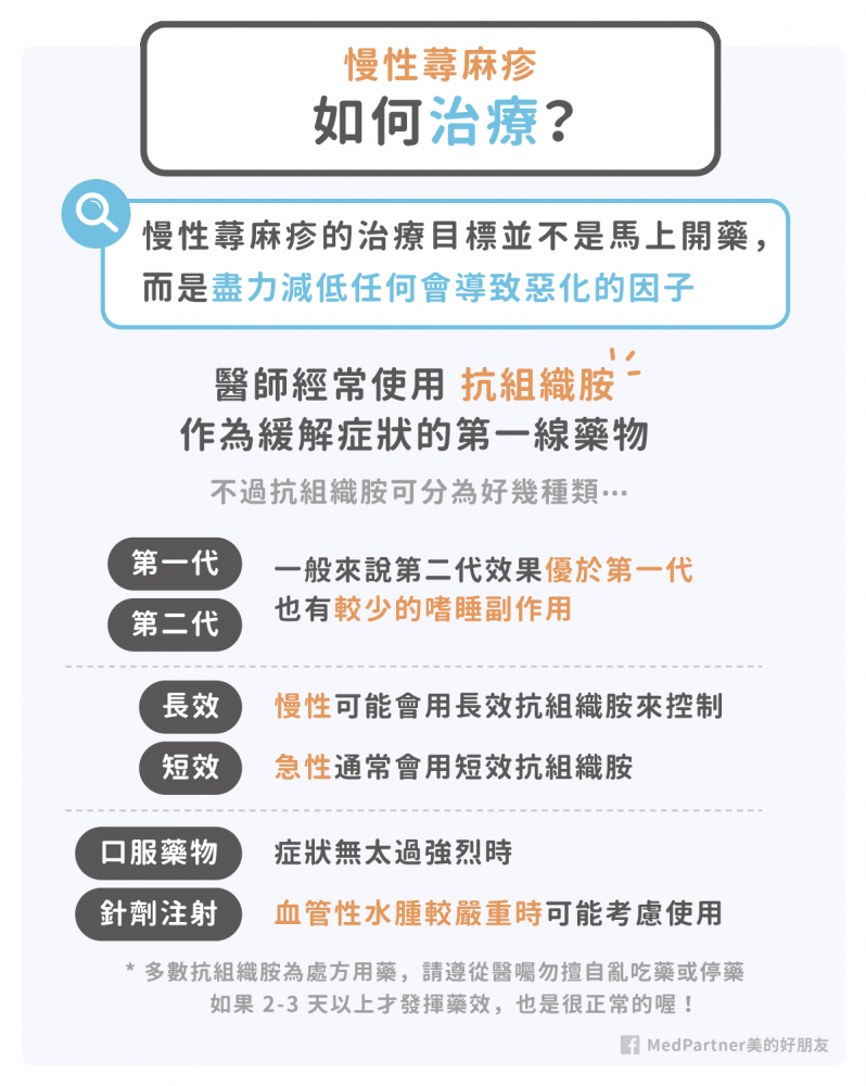 慢性蕁麻疹的治療