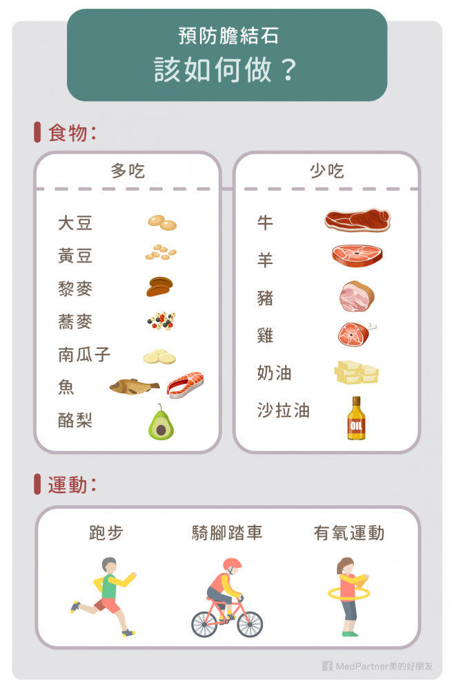 膽結石的預防方式